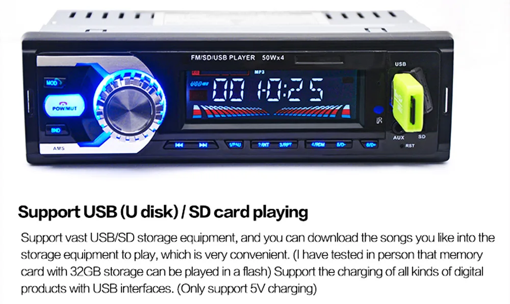 InCar Technology, GPS & Security Devices Car Audio Stereo MP3 Player