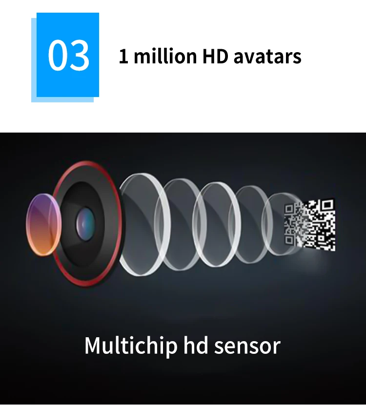 Scanner de Código de Barras sem Fio Dpm sem Fio Scanhome Milhão Pixels - 2d Código Carregamento Automático Sh-5000-ghd 1 1d 6 fio 1 milhão pixels 1d 2d código