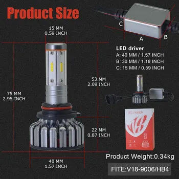 

LOAUT CSP Car LED Headlight 3000K 6000K 8000K Hi-Lo Beam 9006 HB4 7200LM 60W 12V 4SV18 Play and plug Head Lamps KIT Front Bulb