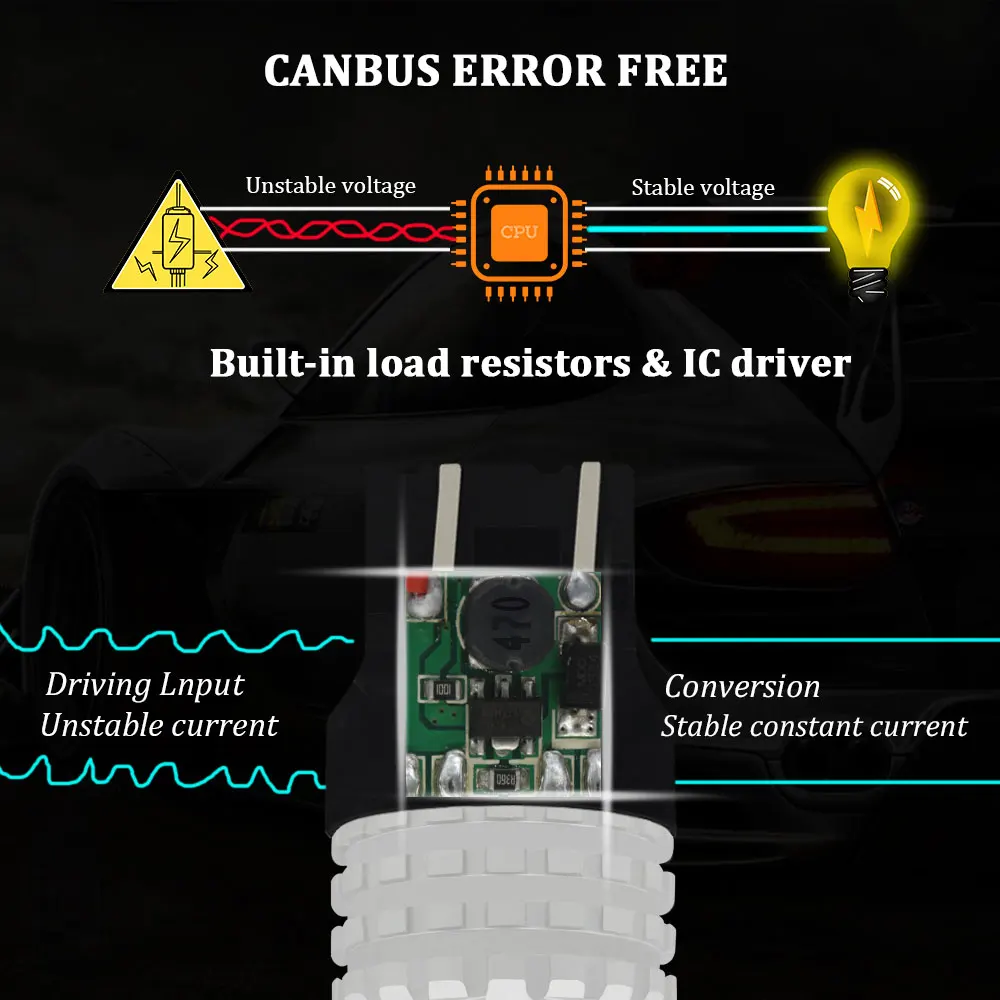 KAMMURI Canbus безошибочный Белый T20 W21W 7440 W21 светодиодный фонарь для Volkswagen Passat Beetle дневные ходовые огни DRL лампа