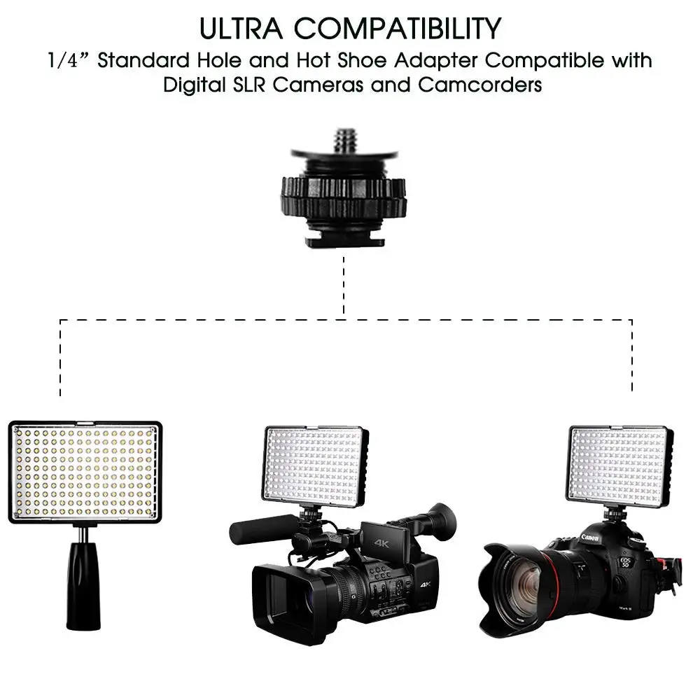 capsaver TL-160S 2 Sets LED Video Light Camera Light Photographic Lighting with Tripod Stand Video