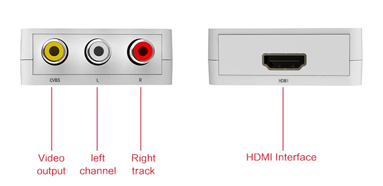 Мини композитный AV RCA для видео HDMI конвертер адаптер AV к HDMI конвертер Full HD 720 1080 P до масштабирования AV2HDMI для HDTV standar