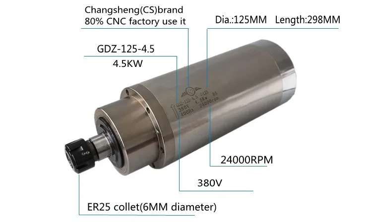 4.5KW 380V_