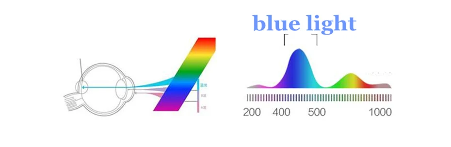 Компьютерные очки, анти-голубые лучи, игровые очки для женщин и мужчин, близорукость, синий светильник, блокирующие линзы, оптическая оправа, рецепт