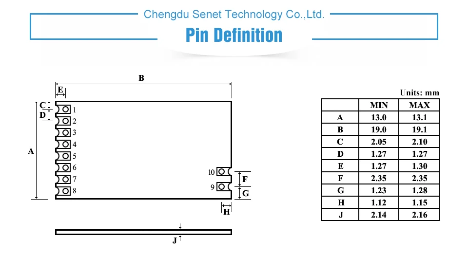 1 шт. E07-915MS10 CC1101 915 МГц длинный диапазон SPI беспроводной РЧ модуль CDSENET iot SMD 915 МГц рч приемник передатчик CC1101 чип