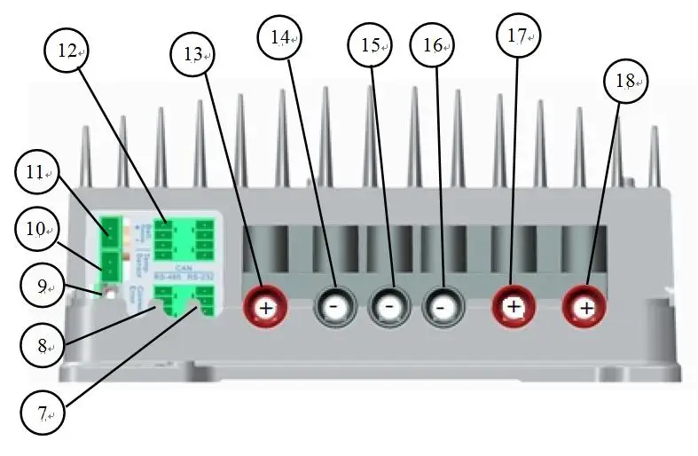 12 v/24 v/36 v/48 v автоматическая работа 45a 150 v IT4415ND со слежением за максимальной точкой мощности, блок управления установкой на солнечной батарее