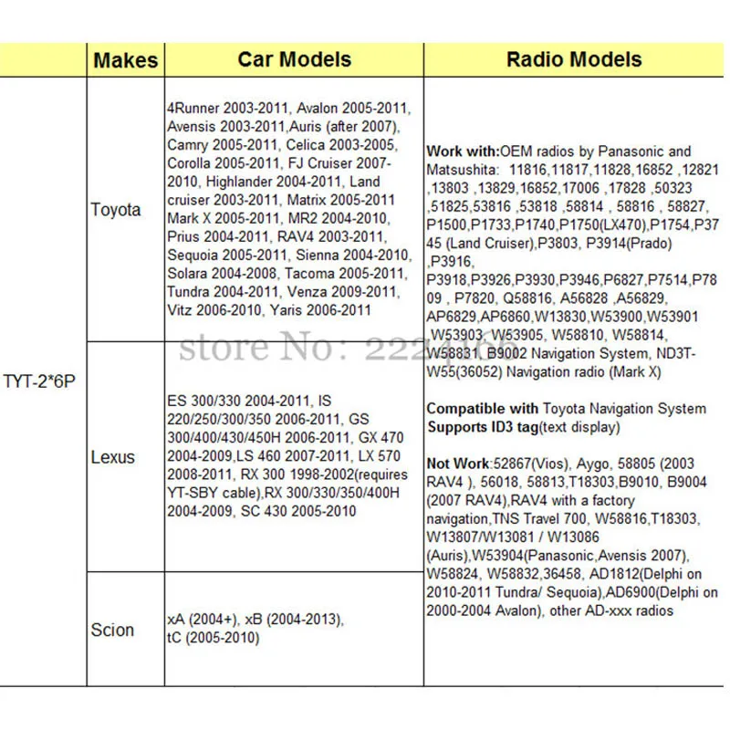 SITAIEL автомобильный Bluetooth A2DP MP3 музыкальный плеер адаптер для Toyota Lexus Scion AUX usb зарядка Handsfree Bluetooth автомобильный стиль - Формат цифровых медиаданных: 6 and 6 P