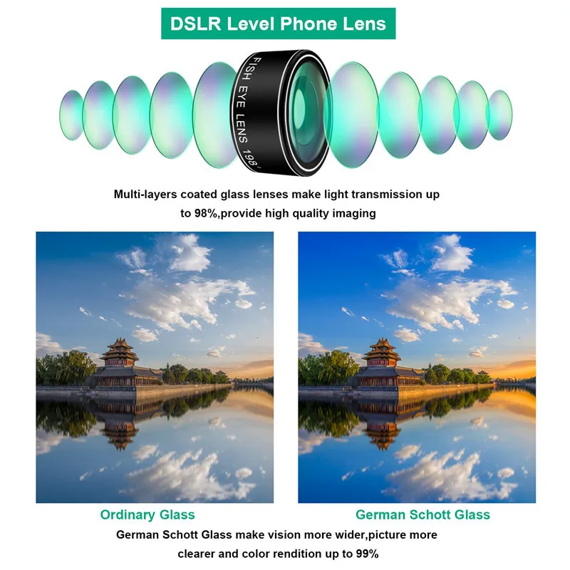 Cell Phone Camera Lens Kit Clip 9 in 1 Wide Angle