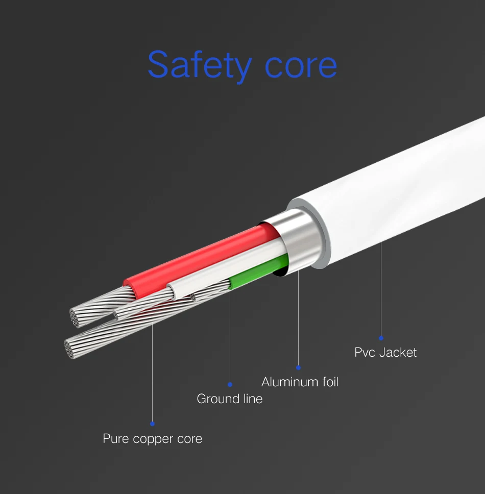 3Mate8 Mate S Mate7 Cable Micro USB 2A Quick Charge Original Huawei P8 Max P8 Lite P7 Honor V9 Play 9i 9 Lite 8 7 7i 6 Plus