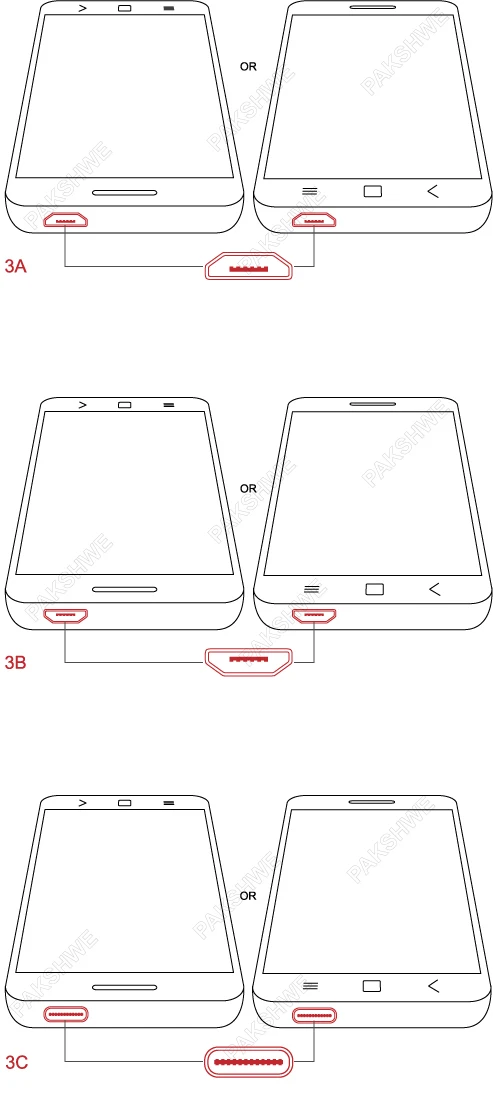 Android-Postion-3