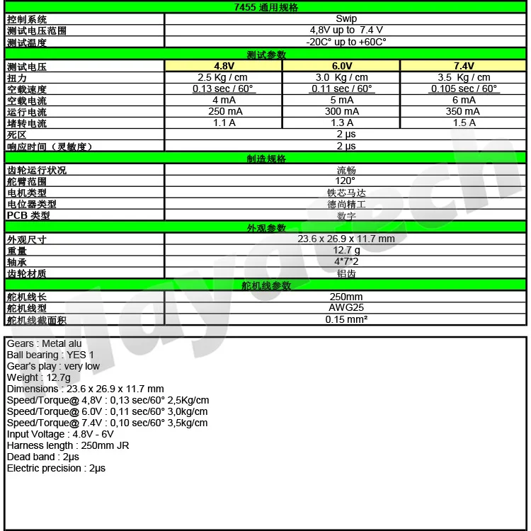 PTK舵机参数表2018-2