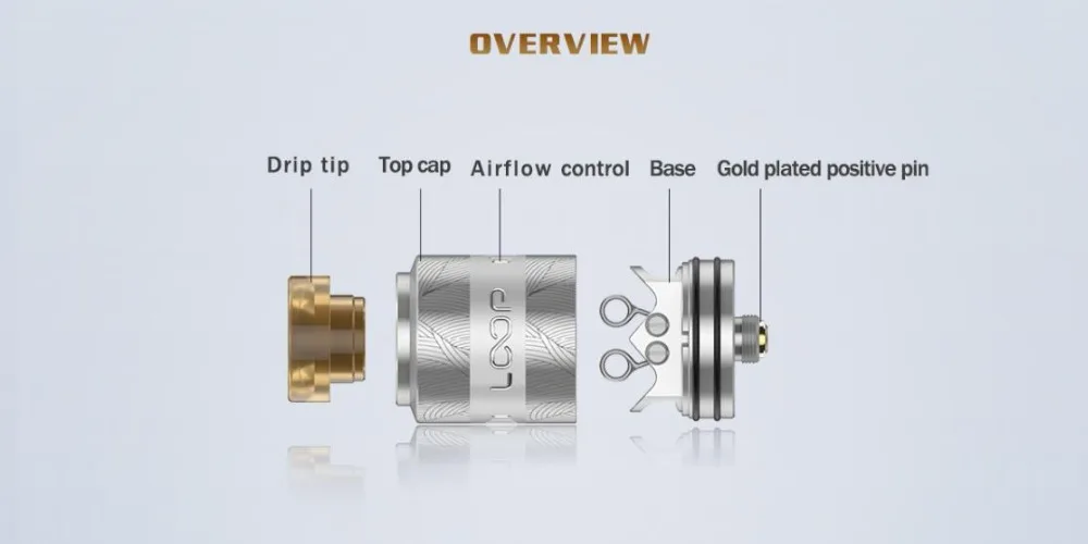 Geekvape Loop RDA-7