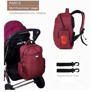 

Multifunction Baby Stroller Bag with AccessoriesBaby Nappy Bag Diaper Backpack Large Capacity