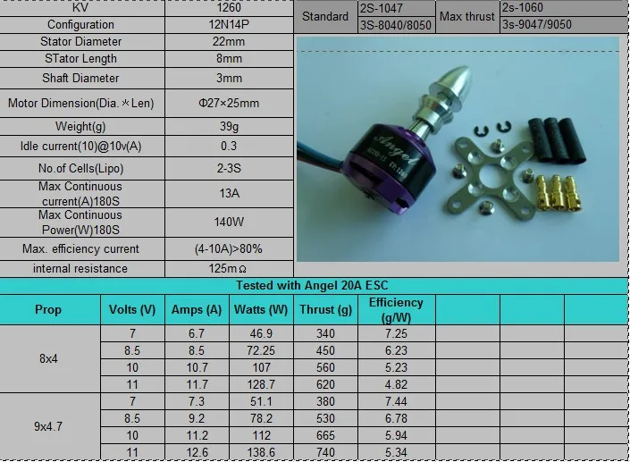 A2208-1260KV