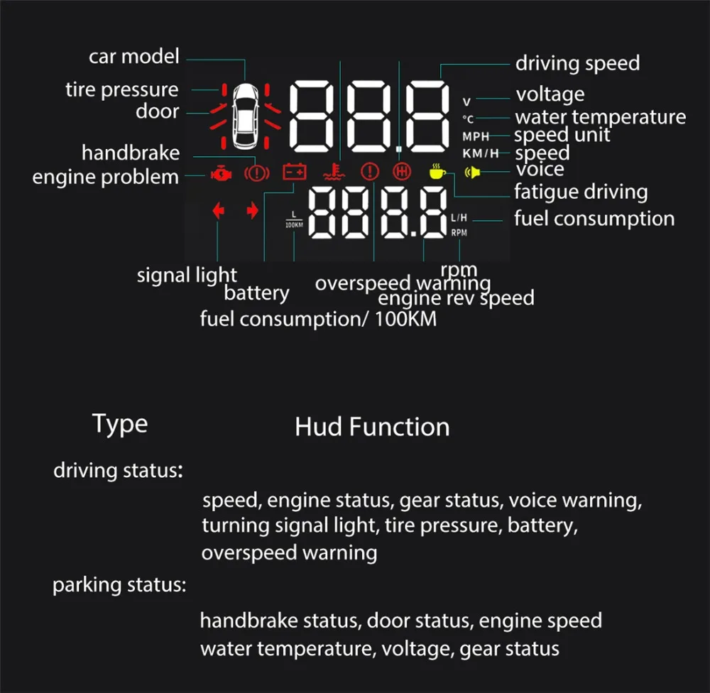 Температура воды в шинах HUD Дисплей для Toyota C-HR скорость вождения двигателя Mph шестерни статус HUD для CHR