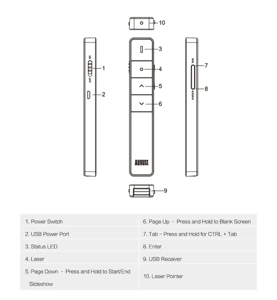 August LP210 2.4GHz USB Wireless Presenter with Red Laser Pointer