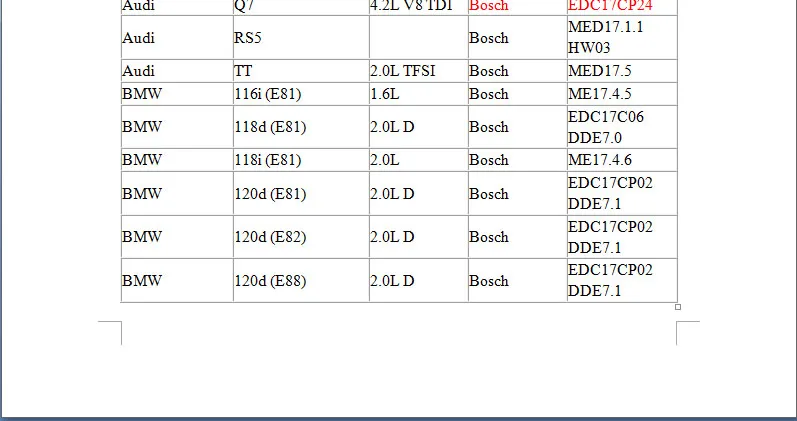 list2