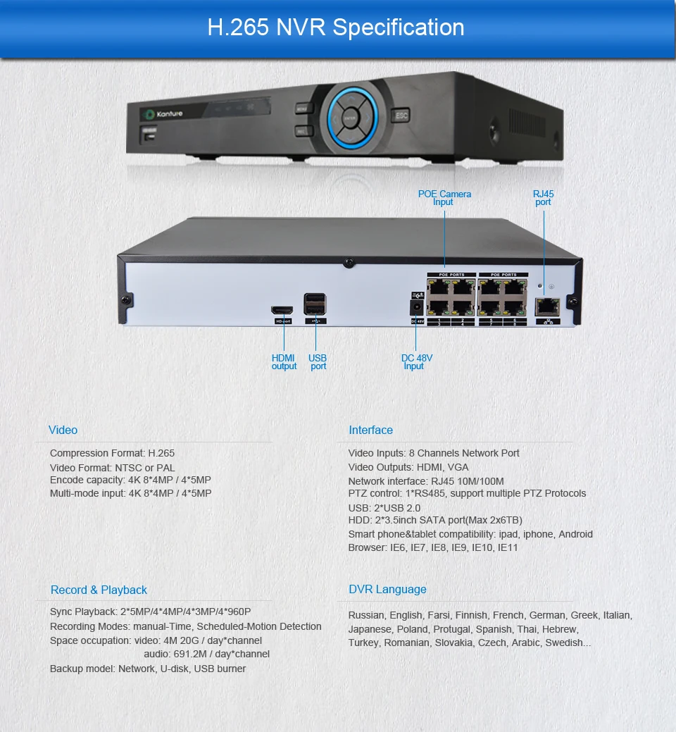 DVR-8CH-1