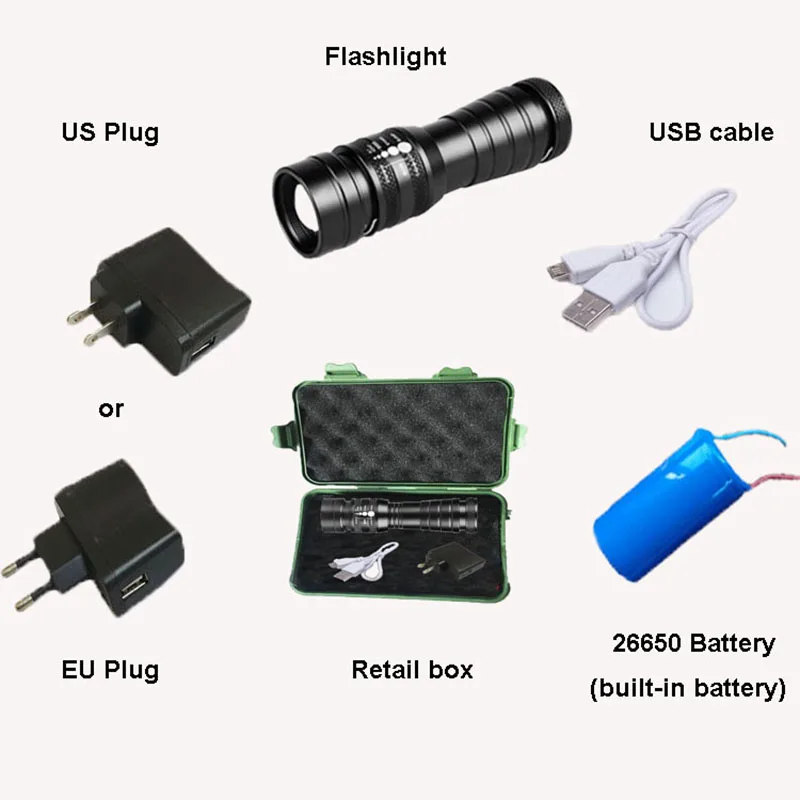 Дизайн высокой Мощность USB XML T6 светодиодный фонарь с приближением, светодиодный мигающий фонарик для охоты свет для 26650 батарея с розничной коробкой