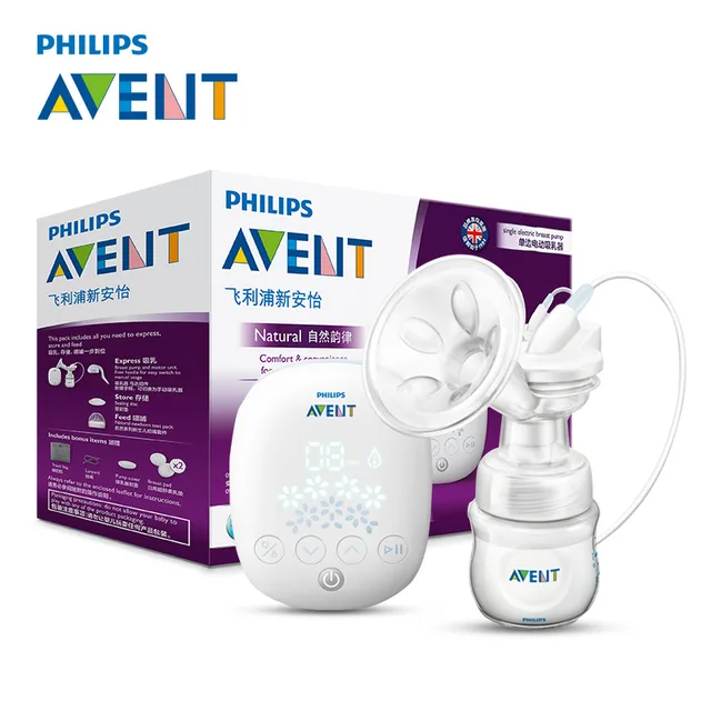 aventi breast pump De gay orgias video