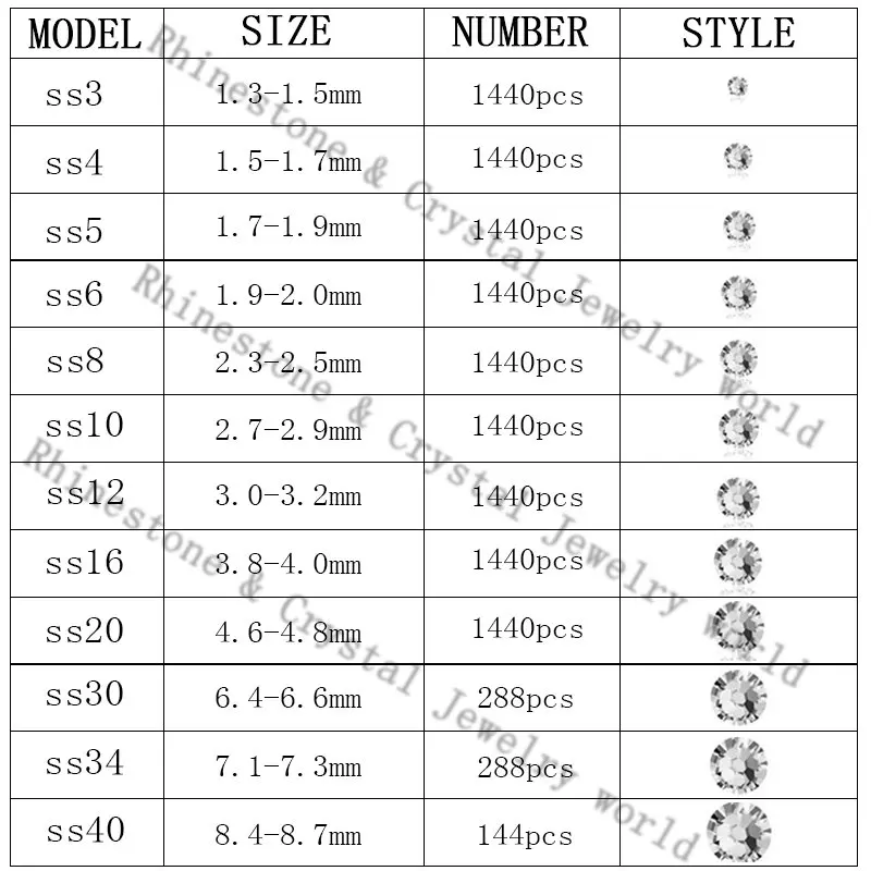 288-1440 шт./лот, ss3-ss34, серебристые Стразы с плоской задней частью, Кристальные украшения, не горячая фиксация Клей На Стразы