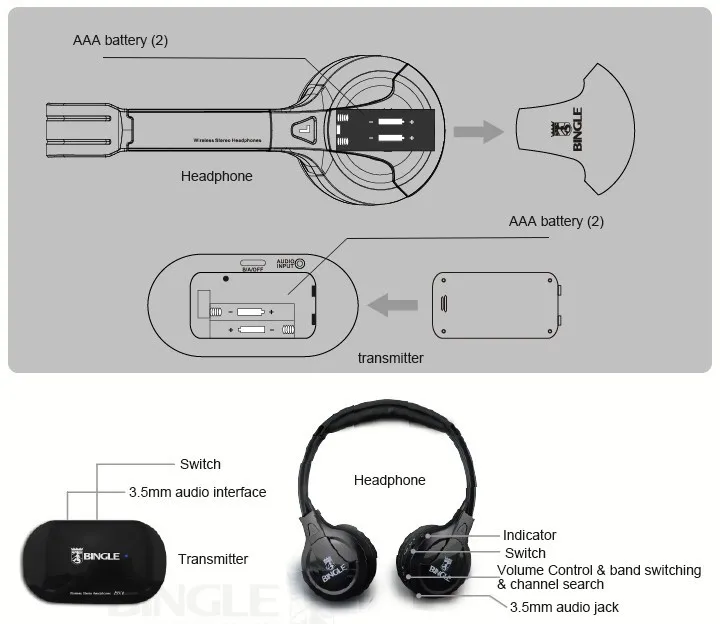 Best Original Bingle B616 Multifunction stereo with Microphone FM Radio for MP3 PC Audio Headset wireless headphones for TV