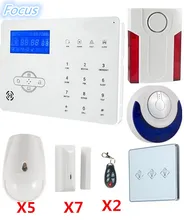 Focus ST-IIIB prompt de Voz GSM/PSTN Sistema de Alarme Sem Fio alarme da Segurança Home Inteligente com Controle de Aplicativo e webIE