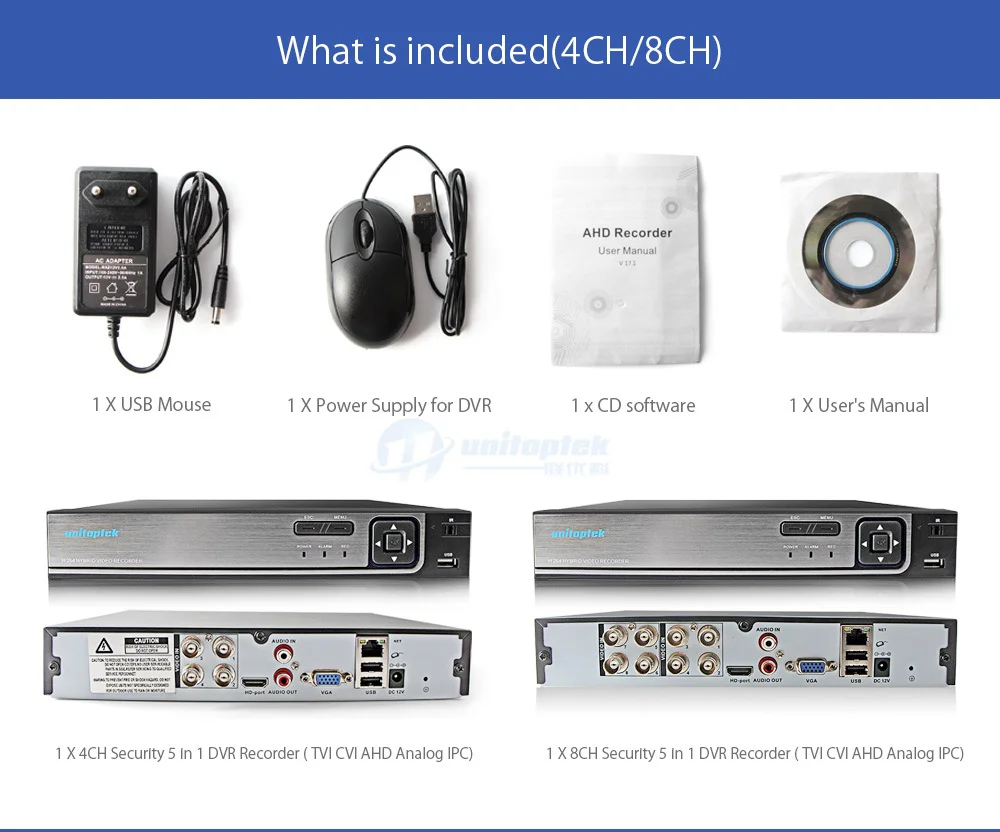 02 Security DVR 