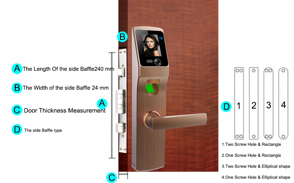 Electronic Lock Door