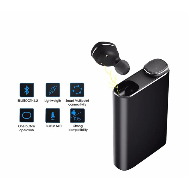 TWS earphone Mini wireless buletooth stereo IPX5 waterproof Outdoor sports earbuds for iphone / Smart phones with charging box