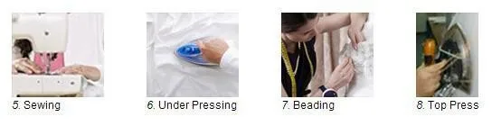 dress making process 2