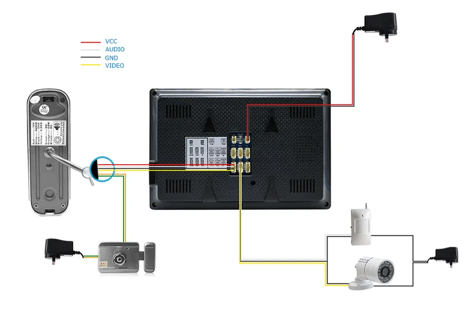 7 "Сенсорный экран телефон видео домофон Динамик дверной звонок 4-проводной Водонепроницаемый домофон Системы разблокировки обнаружения