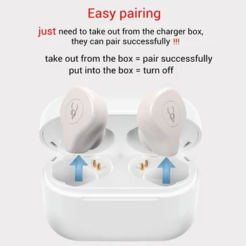 

2019 Newest Bluetooth Earphone Port Cordless Wireless Earbuds Waterproof Wireless Ear Buds EarphoneStereo In Ear Bluetooth 5.0
