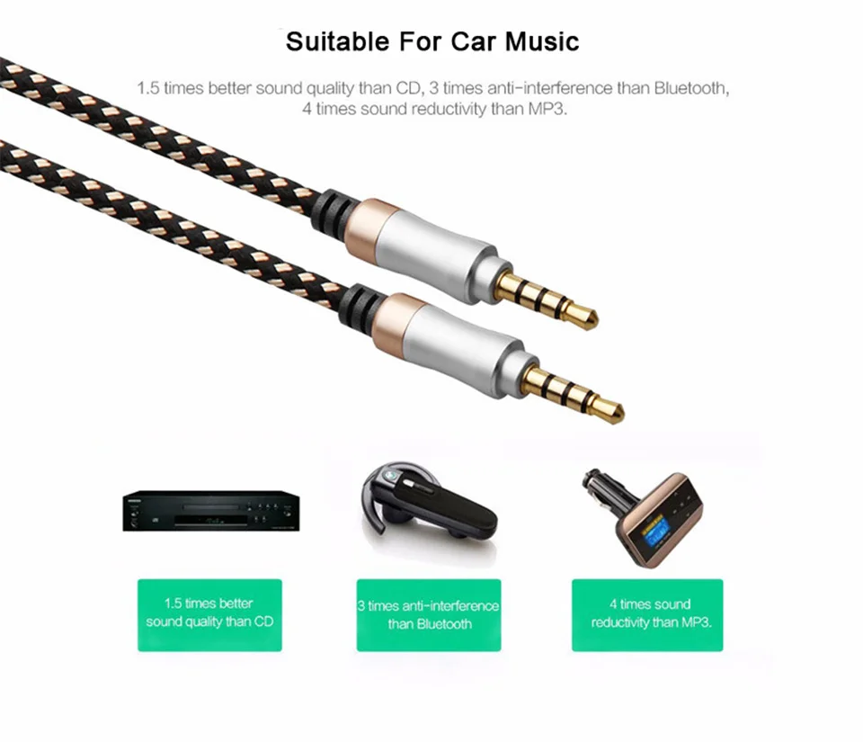 Greendio_3.5mm_Jack_Audio_Cable_Gold_Plated_Jack_3.5_mm_Male_to_Male_Cloth_Audio_Aux_Cable_For_iPhone_Car_Headphone_Speaker (4)