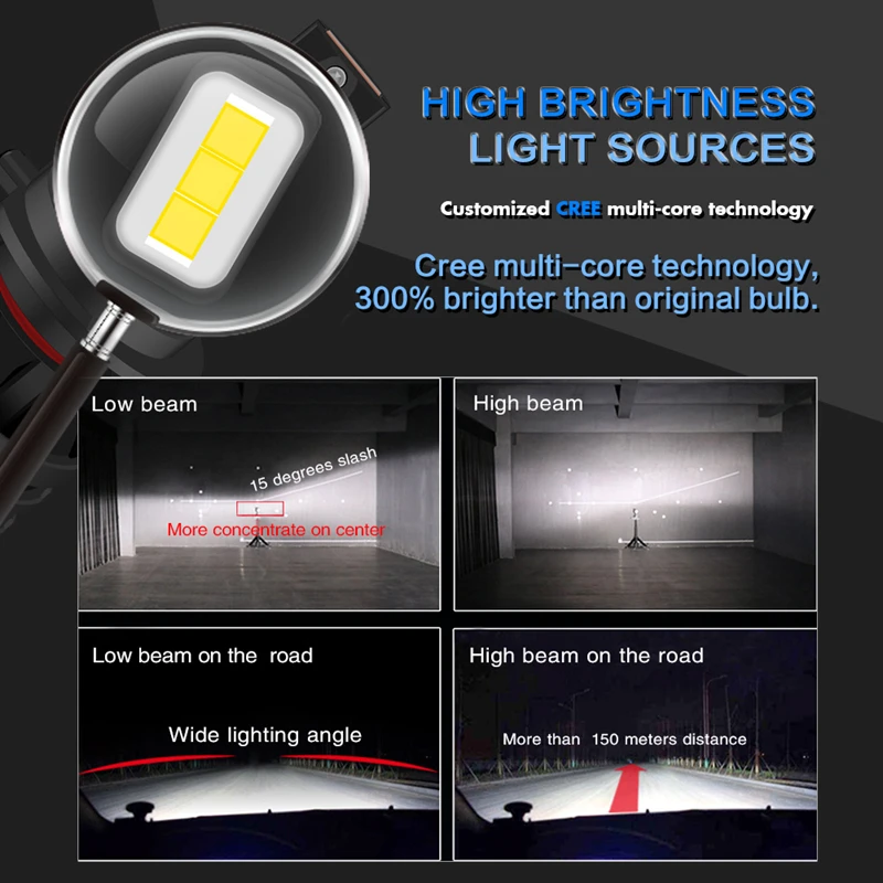 Conduziu a Lâmpada do Bulbo para Carros Conduziu os Jogos do Farol Katur h7 hi - lo Feixe 9005 Hb3 9006 Hb4 h1 H11 H16 Turbo Fan Led 12000lm 55 w h4 12 Lâmpadas do farol do carro (LED)