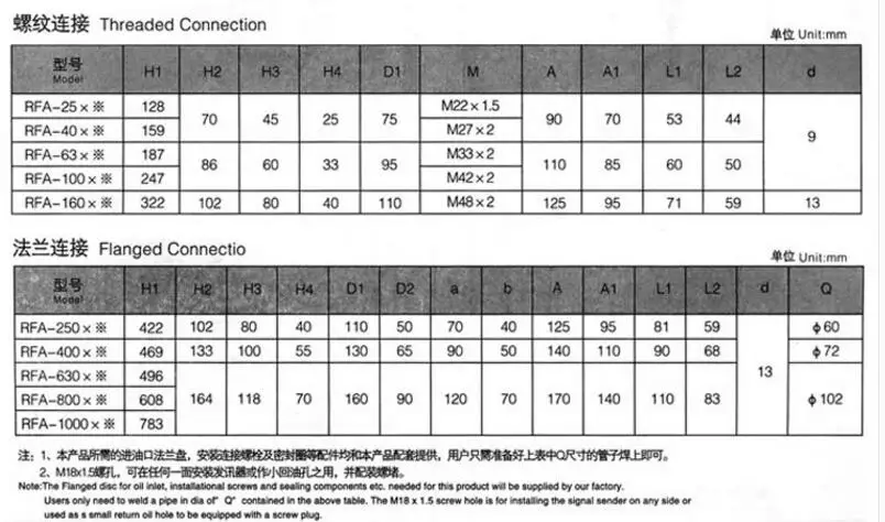 QQ截图20190619100225