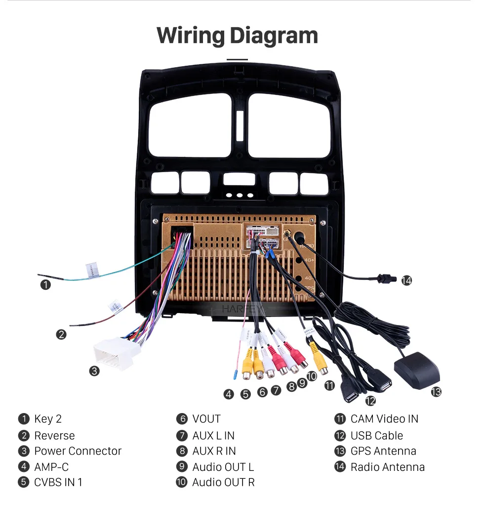 Excellent Harfey Car Stereo for 2005-2015 Hyundai Classic Santa Fe 9" Android 8.1 Head Unit GPS Navigation AUX MP3 Bluetooth TV Tuner 20
