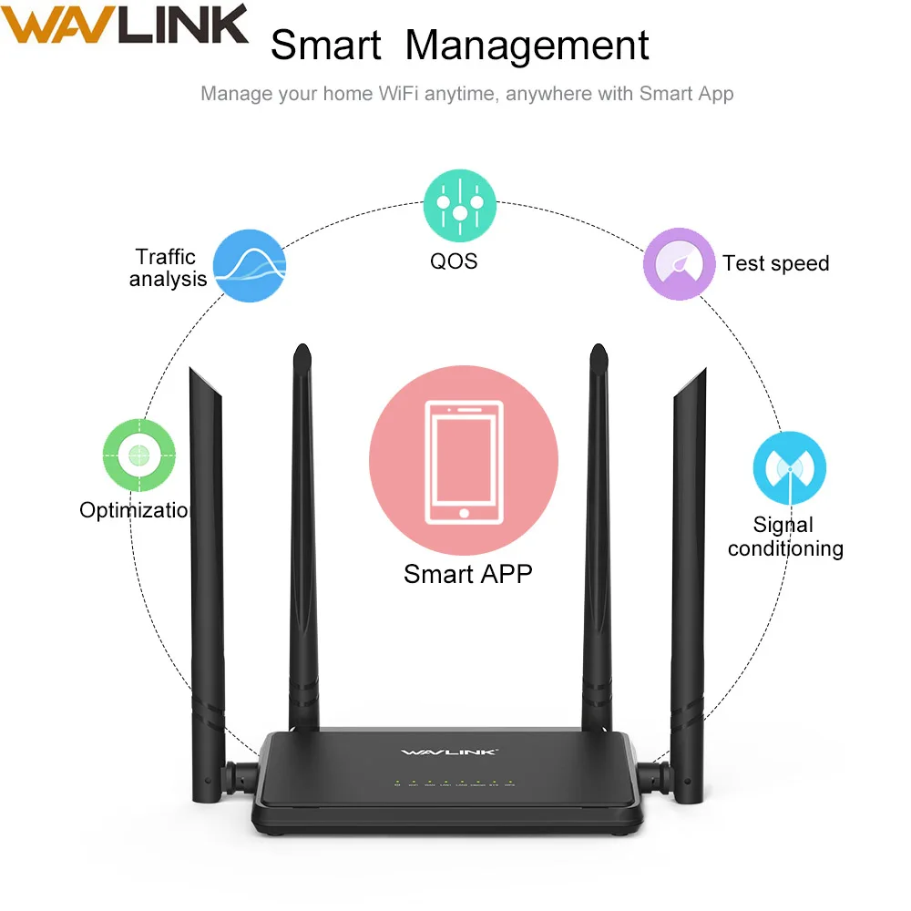 Wavlink 2.4G 300 Mbps Wireless Smart Wifi Router Repeater Access Point With 4 External Antennas