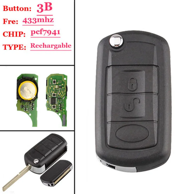 Cheap Sensor e detector