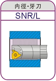 SNL /SNR0008K11 SNL/SNR0010K11 SNL/SNR0012M11 Lathe tool holder Insert Threading Turning 11NR/11IR Lathe Cutting