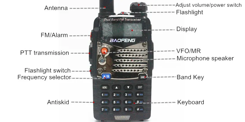 5RA_