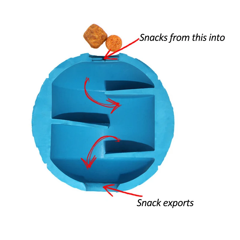 Интерактивная игрушка для собак, кошек, мячей, игрушки для домашних животных, мячик для еды, натуральный TPR резиновый жевательный Дозирующий игрушки для собак