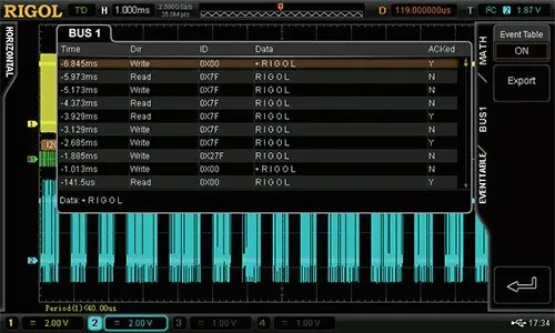 Rigol_DS6000_Optional-Serial_Bus
