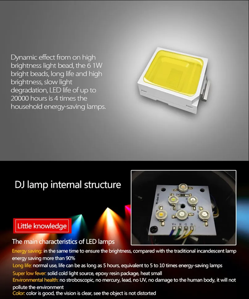 USB светодиодный автомобиль атмосферный окружающий DJ Свет RGB Красочная музыкальная Лампа Рождественская вечеринка Интерьер декоративный свет 6 цветов