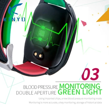 

2018 Smart bracelet wristband blood pressure monitoring IP68 waterproof exercise counting call reminder alarm clock smart band