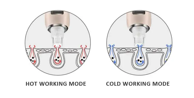 cold-and-hot
