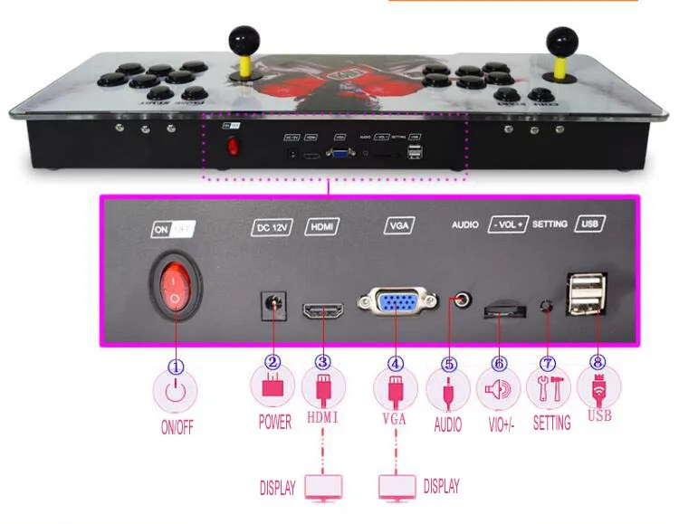 arcade console 1