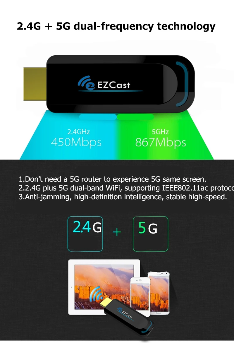 TRUMSOON EZcast 2,4G 5G HDMI Dongle беспроводной WiFi Дисплей ТВ-приемник палка Anycast Miracast 1080 P для Android iOS телефонов на ТВ