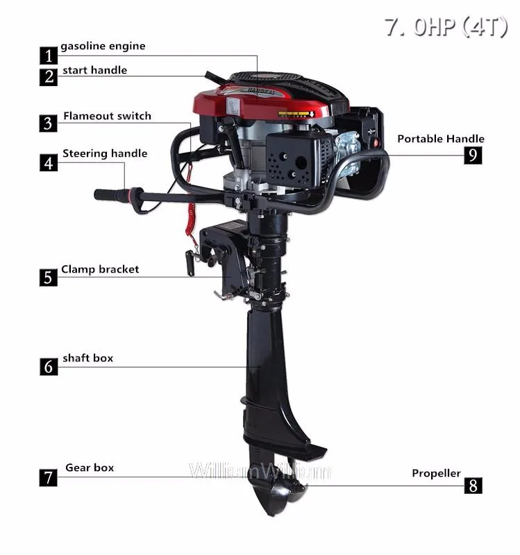 Акция дизайн Hangkai лодочные моторы 4 тактные 7 hp с воздушным охлаждением