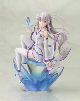 

17CM Japanese sexy anime figure Re:Life in a different world from zero Emilia Action Figure for boys